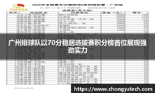 广州排球队以70分稳居选拔赛积分榜首位展现强劲实力