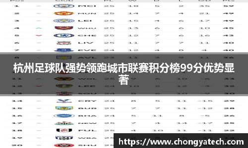杭州足球队强势领跑城市联赛积分榜99分优势显著